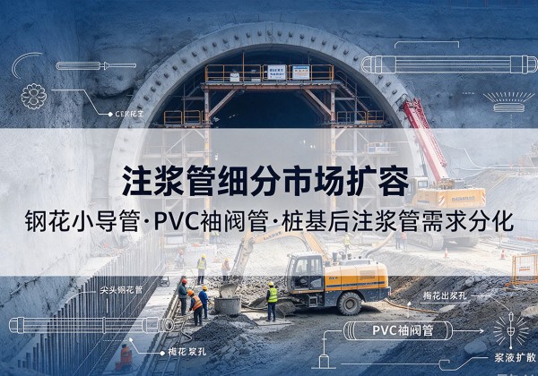 山阳注浆管细分市场扩容，隧道钢花小导管、PVC 袖阀管、桩基后注浆管需求分化